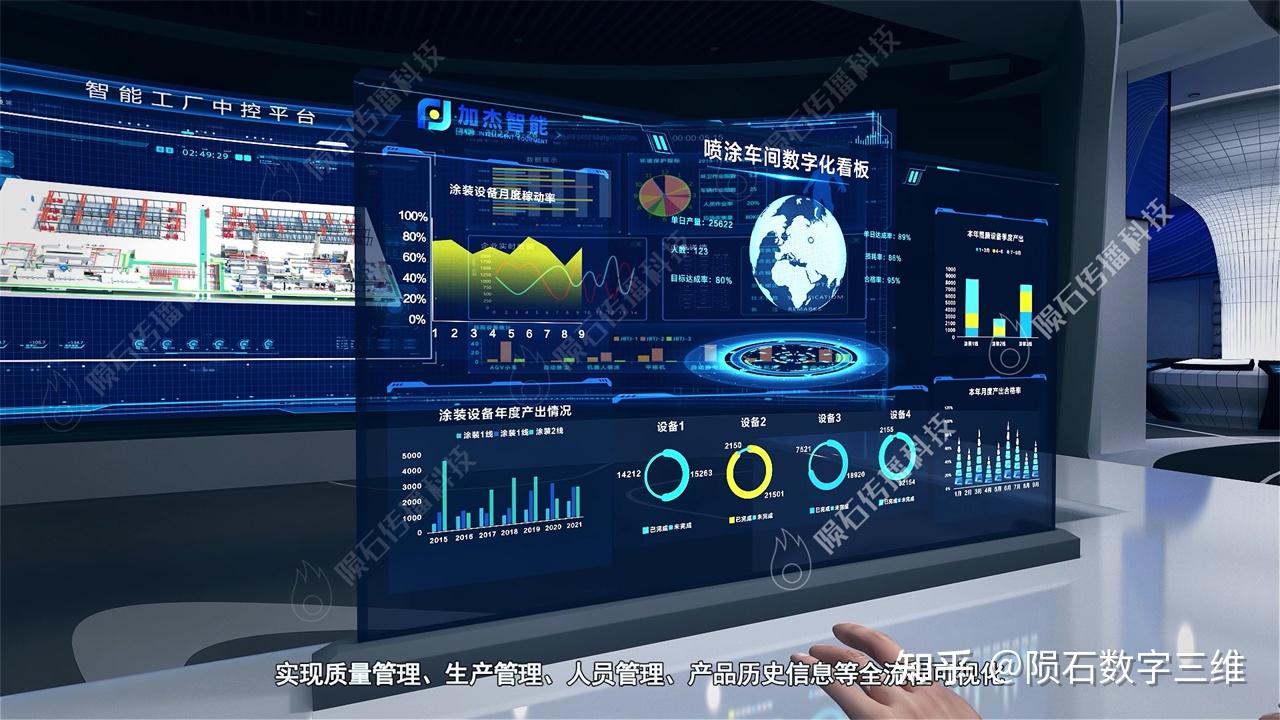 揭秘數字工廠 動畫制作的神秘面紗與數字內容制作服務